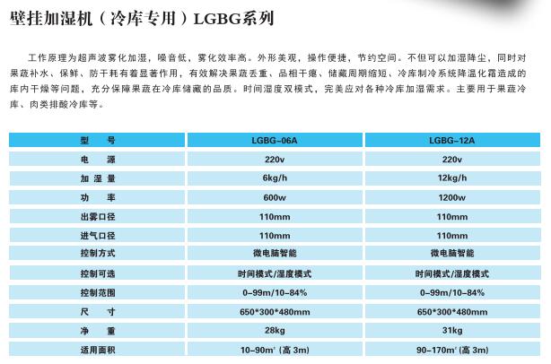 掛壁加濕機